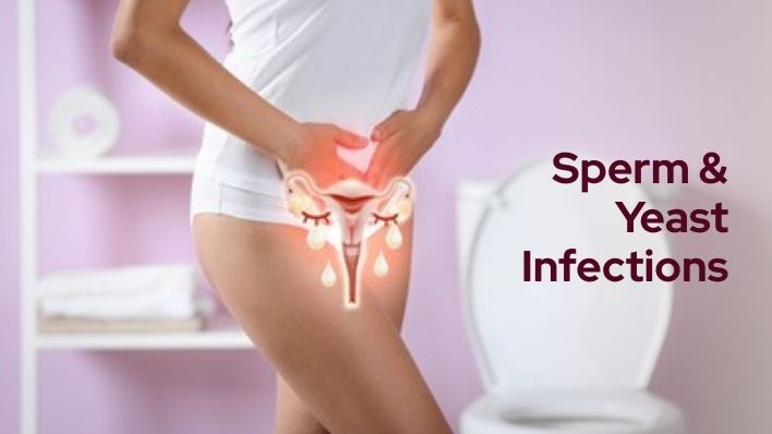 Sperm & Yeast Infections