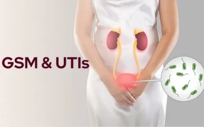 The Connection Between GSM and Recurrent UTIs: Why Antibiotics Fail