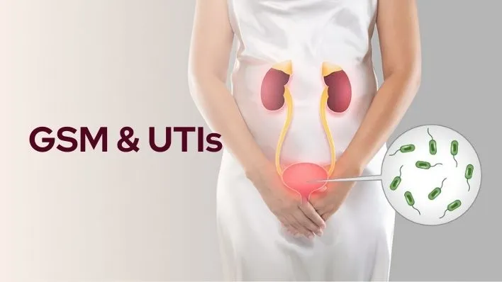 GSM & UTIs